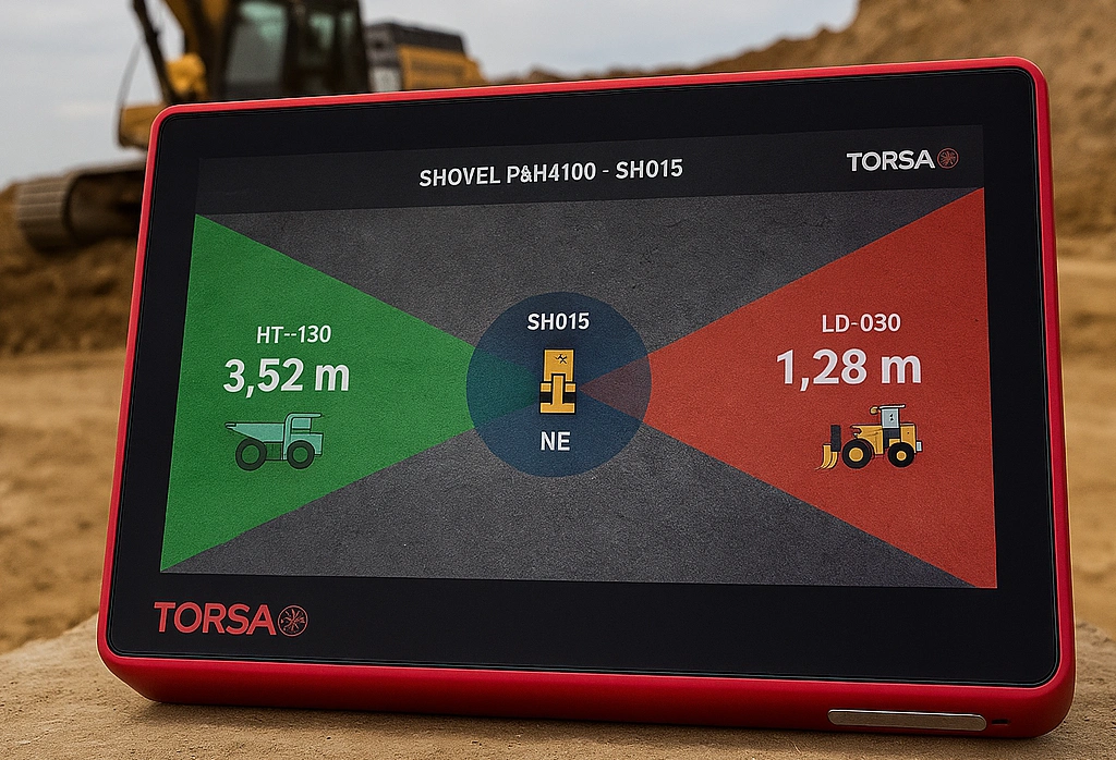 Tecnología LIDAR | Sensores de Proximidad Industrial